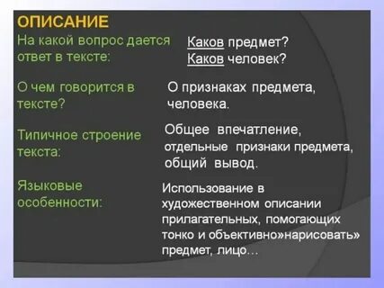 Описание признаков предмета 6 класс презентация