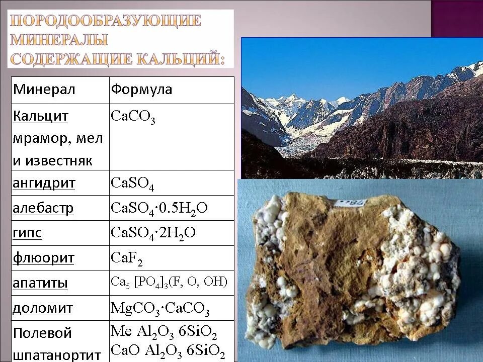 Минералы с кальцием формулы. Известняк мрамор кальцит формула. Формула мела мрамора известняка. Мрамор химическая формула.