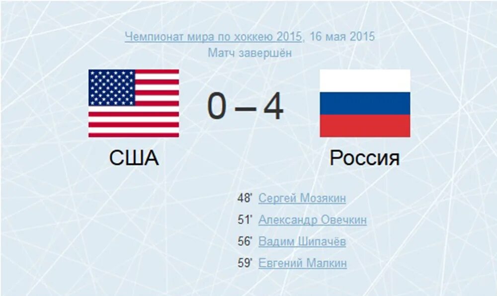 Сша меньше россии