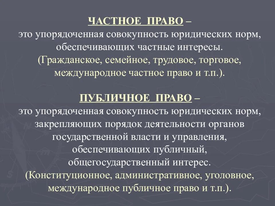 Смежное право с гражданским правом