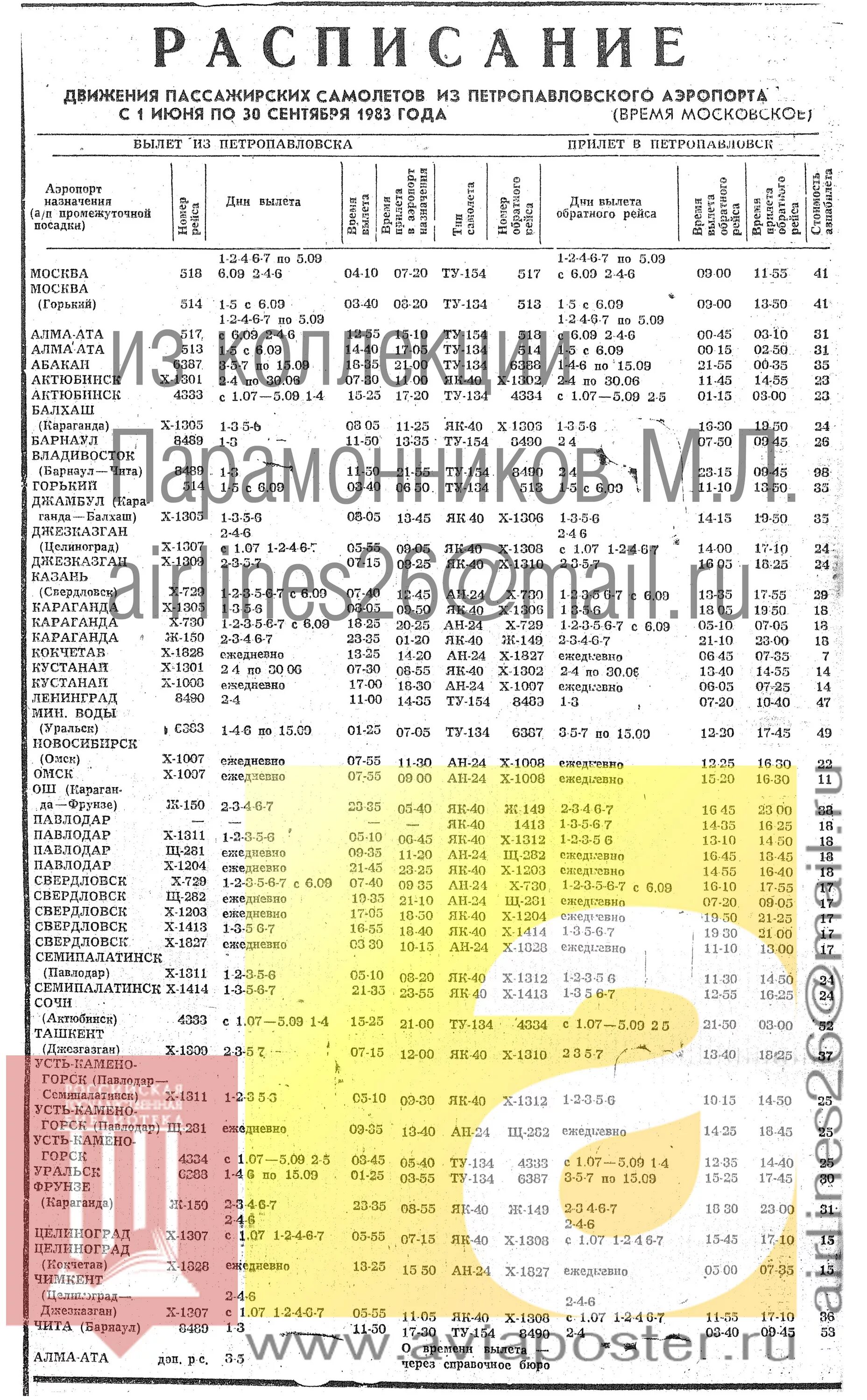 Движение поездов караганда