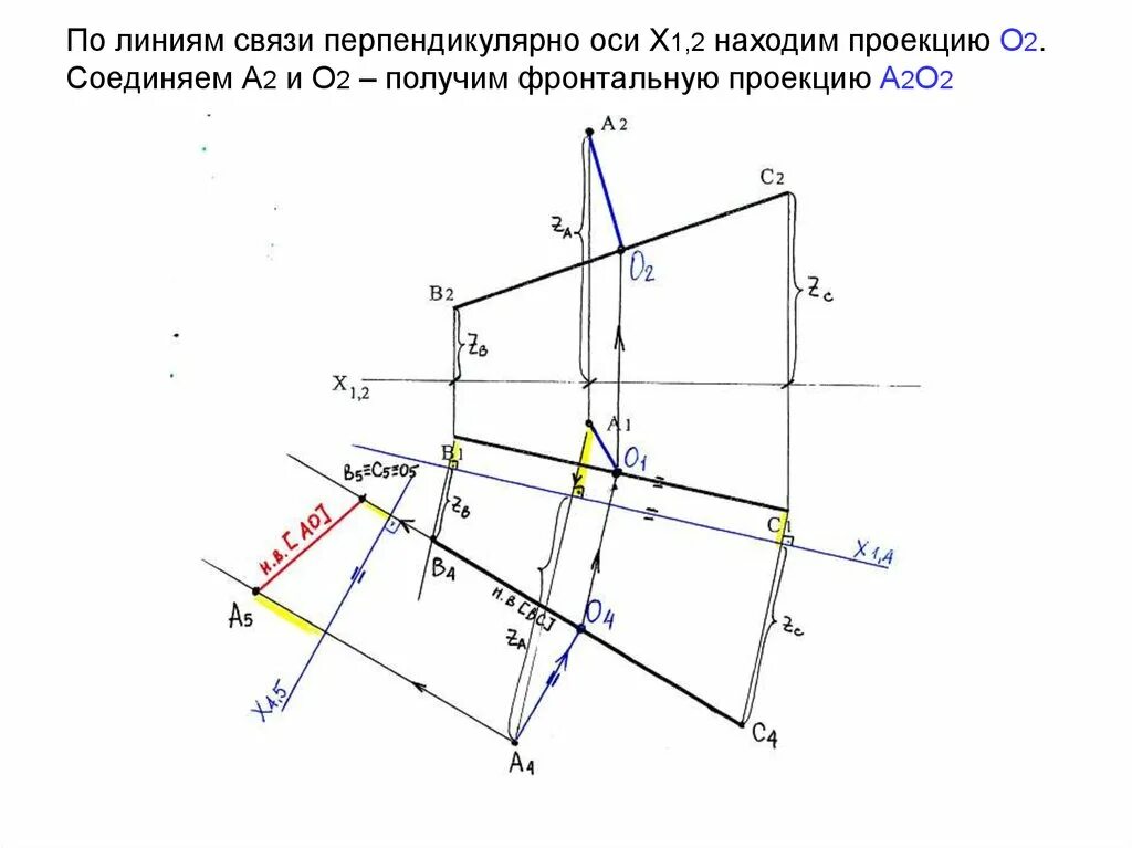 Линия соединения 4. Перпендикулярно линиям. Линии перпендикулярные фронтальной плоскости проекции. Проекция осей. Перпендикулярная ось.