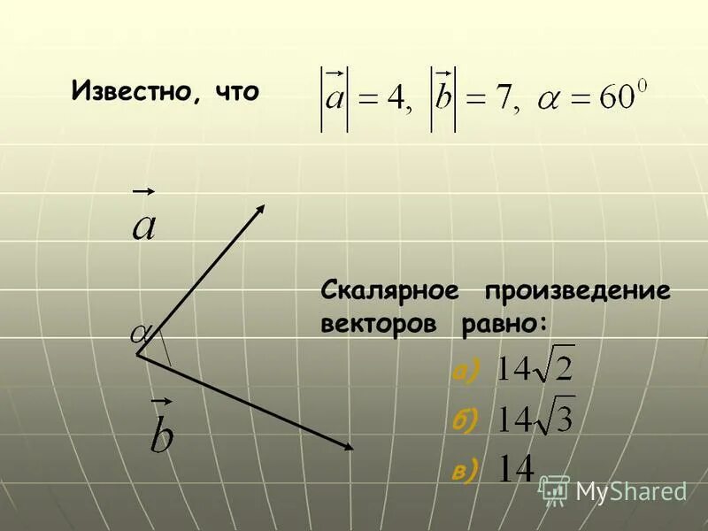 Скалярное произведение векторов косинус. Модуль вектора. Косое произведение векторов. Вектор в квадрате равен. Скалярный квадрат вектора равен.