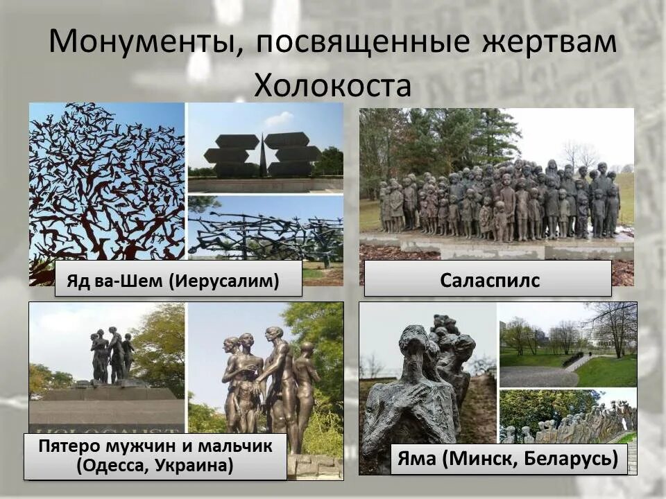 Почему международный день памяти жертв. Монументы посвященные жертвам холокоста. парк в германии посвященный холокосту. памятники жертвам холокоста презентация. монумент погибшим во время холокоста.