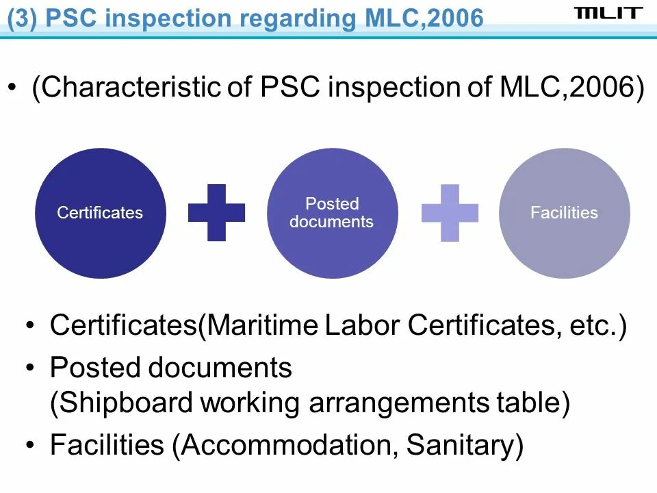 State controlled. Mlc 2006. ответы на port state control. 0035 port state control inspection ответы. port state control inspection 0035 seagull ответы.