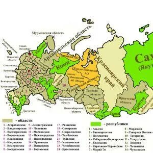 Названия краев и их центры