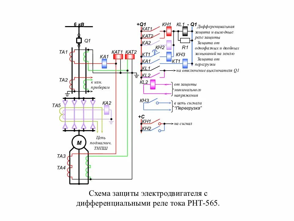 Релейная защита постоянного тока электродвигателя. Релейная защита электродвигателя СТД 1600. Дифференциальная защита асинхронного электродвигателя 6 кв схема. Терминальная релейной защиты электродвигателей 60 кв. Релейная защита 6 кв