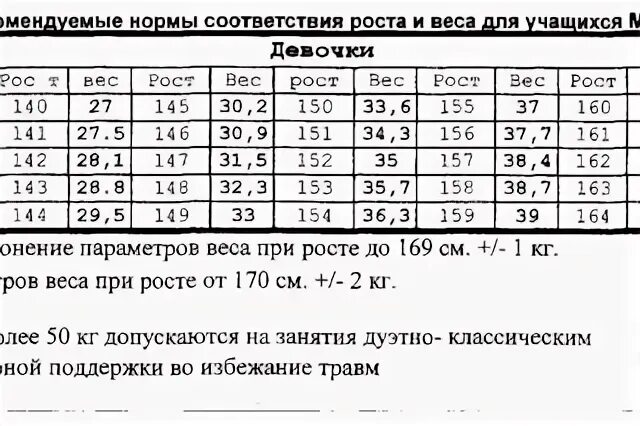 Расписание 378