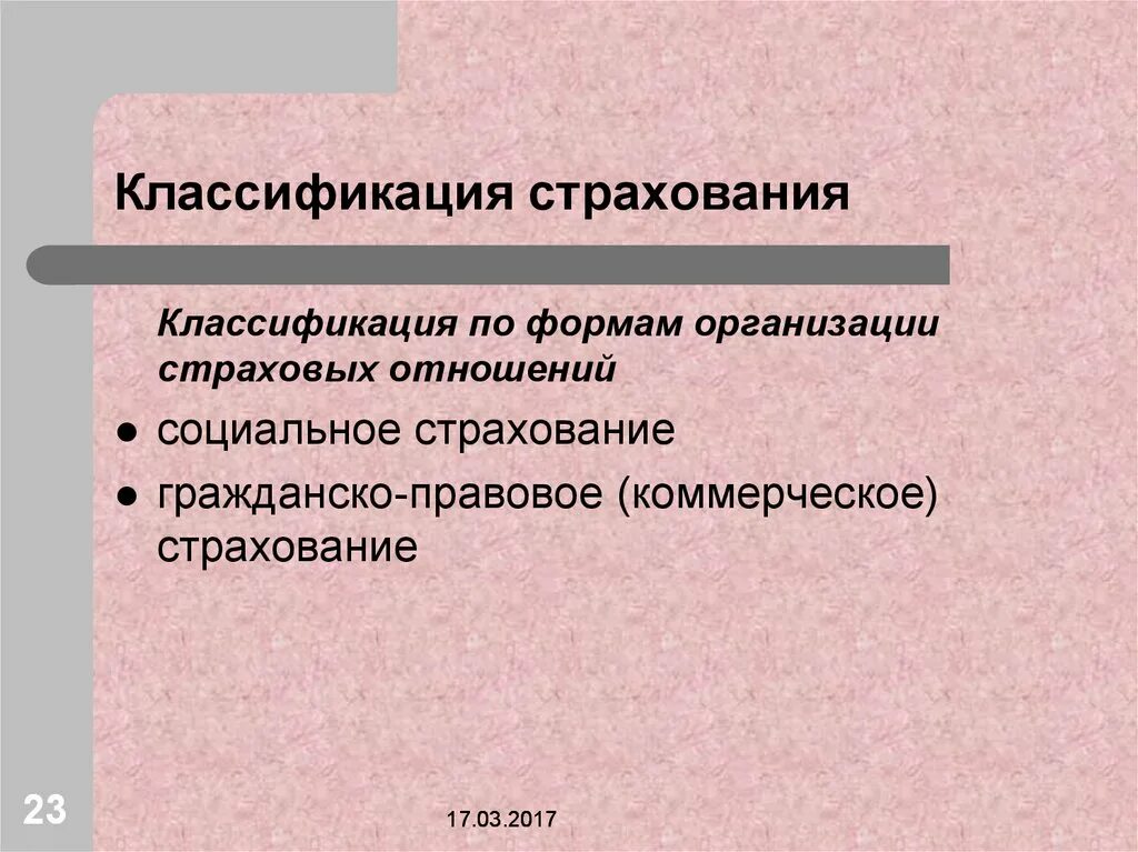 Организационно правовые формы социального страхования. Классификация страхования. Формы организации страховых отношений. Классификация страхования по форме проведения. Классификация форм социального страхования.