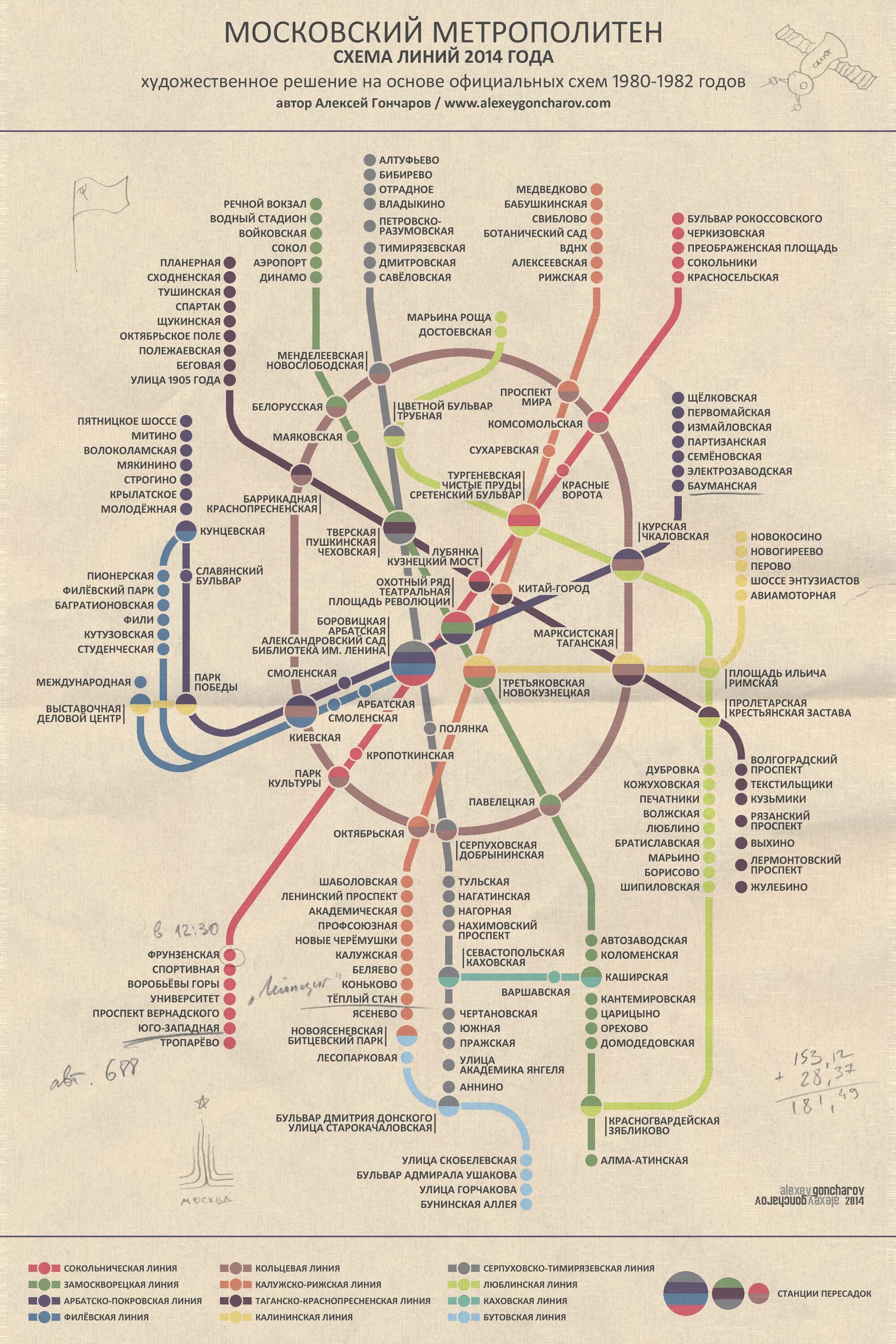 московское метро с большой или маленькой буквы