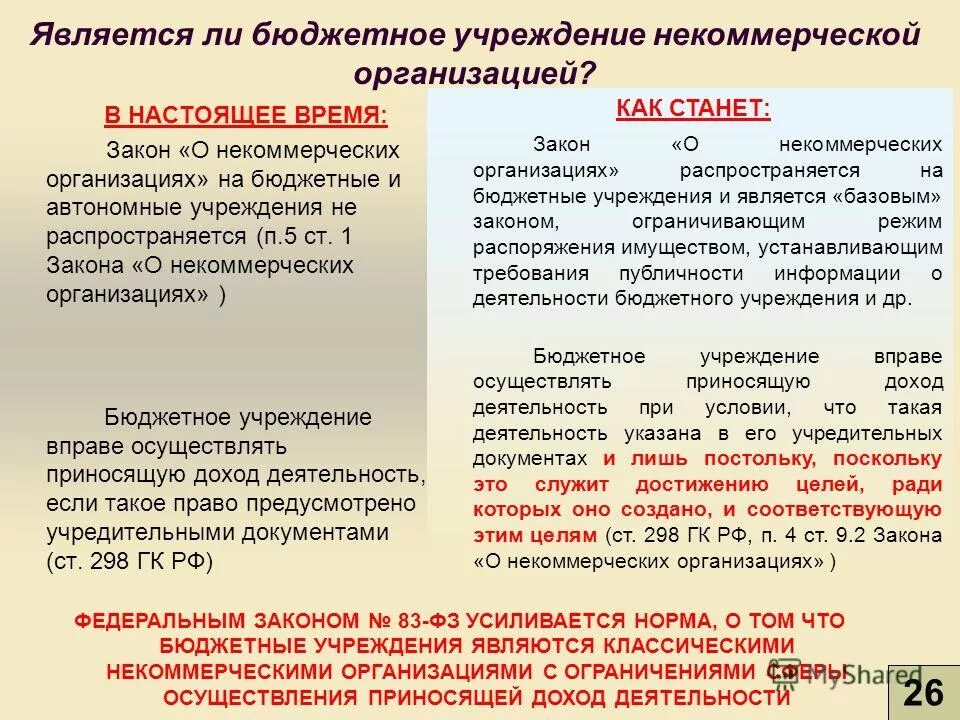 бюджетные учреждения осуществляют закупки за счет. особенности тендера. 44 фз бюджетные учреждения. бюджетные учреждения вправе осуществлять закупки. особенности закупок.