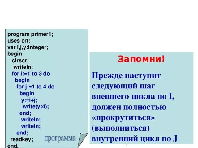 While i i 1. Writeln('1+3='); writeln(1+3);. Uses CRT. Var i n integer begin i= 1 while i=10. Var a,s: integer; begin s:=0; for a:=1 to 4 do s:=s+a; writeln('s=', s); end..