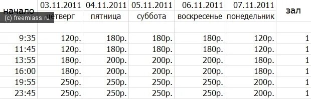 Афиша кинотеатров миасс расписание. Гавайи миасс кинотеатр расписание. Афиша гавайи миасс. Афиша киносеансов. Гавайи афиша.