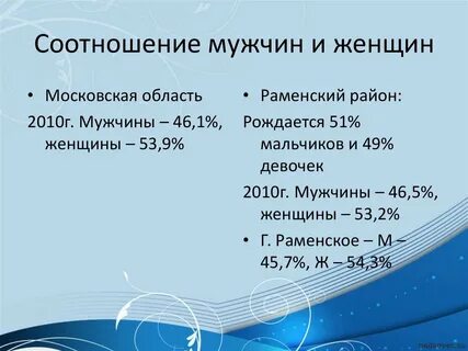 Соотношение мужчине