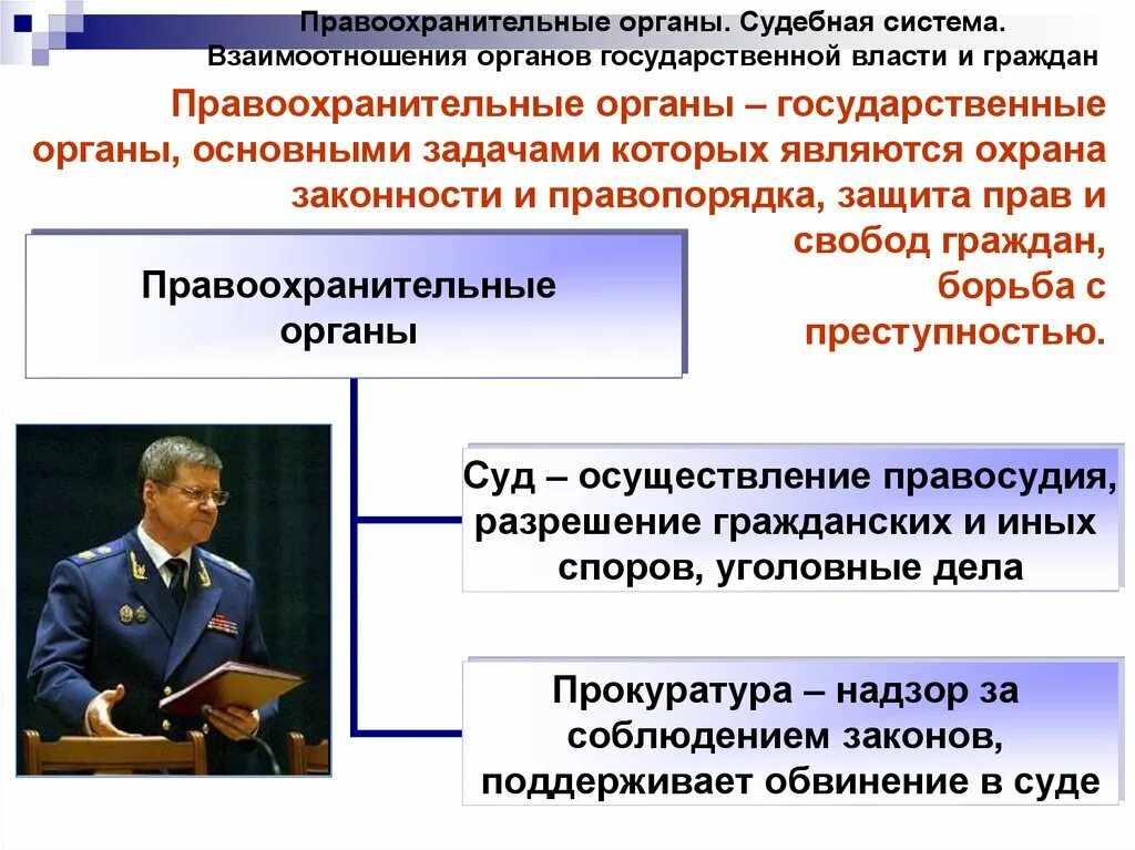 Ведомства правоохранительных органов. Правоохранительные органы. Правоохранительные органы власти. Правоохранительные органы список. Правоохранительные органы это органы государственной власти.