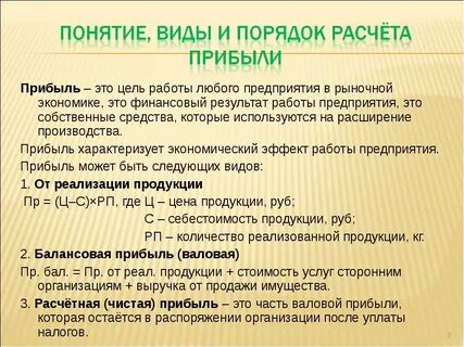 Явная прибыль это