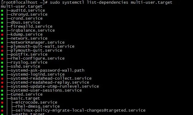 Systemctl start. Systemd systemctl Linux в картинках. Multi-user.target Linux. Systemd target схема. Sudo systemctl restart NETWORKMANAGER Astra Linux.