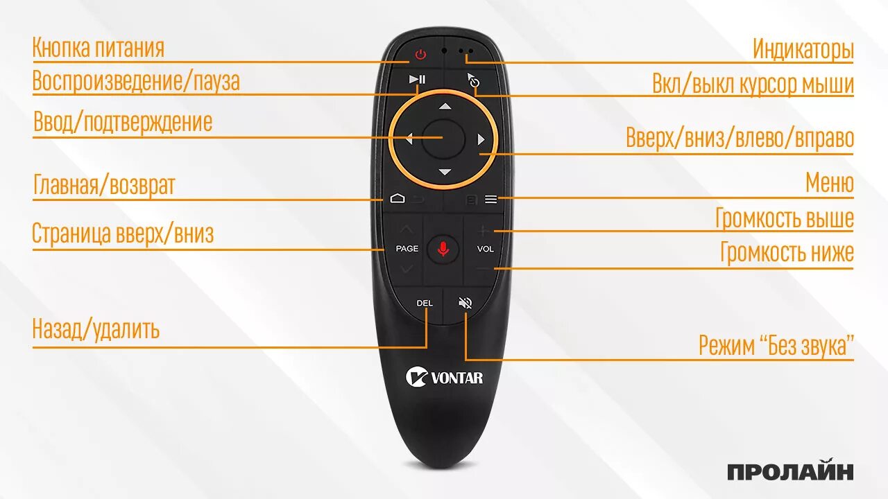 Пульт аэромышь g10s. Пульт c гироскопом аэромышь g10s. Пульт CLICKPDU g10s Air Mouse. Пульт Ду с гироскопом Air Mouse g10s. Настройка голосового пульта