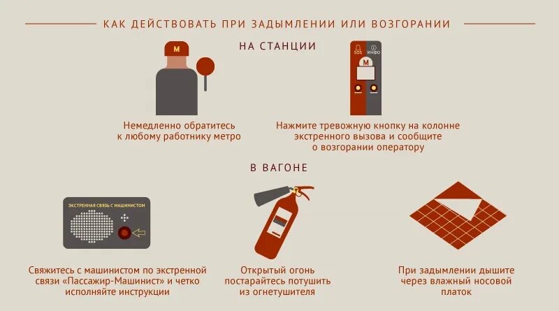 Что надо делать при воспламенении одежды