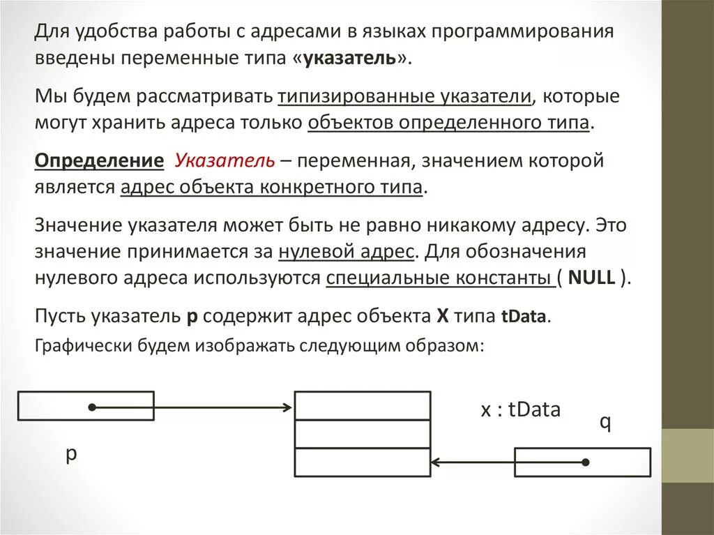 Структура данных указатели