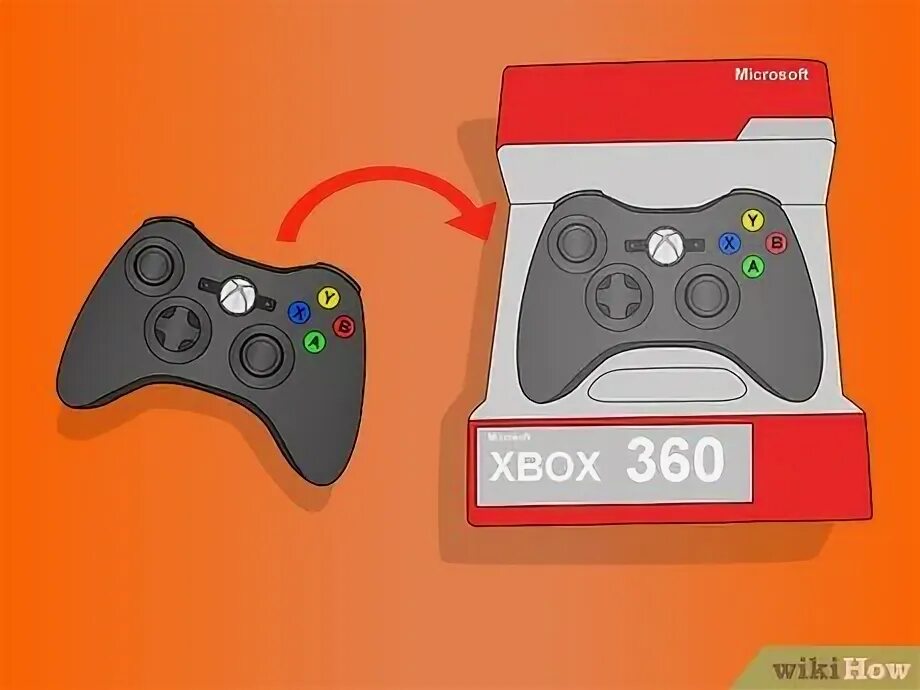 Xbox видит джойстик. Джойстик хбокс 360 обозначения. Реконект Xbox 360 джойстик. Джойстик хбокс 360 обозначения RS. S6 Wireless Controller DC 5 420 джойстик.