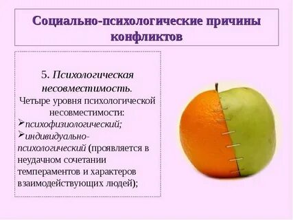 Конфликты личностной несовместимости