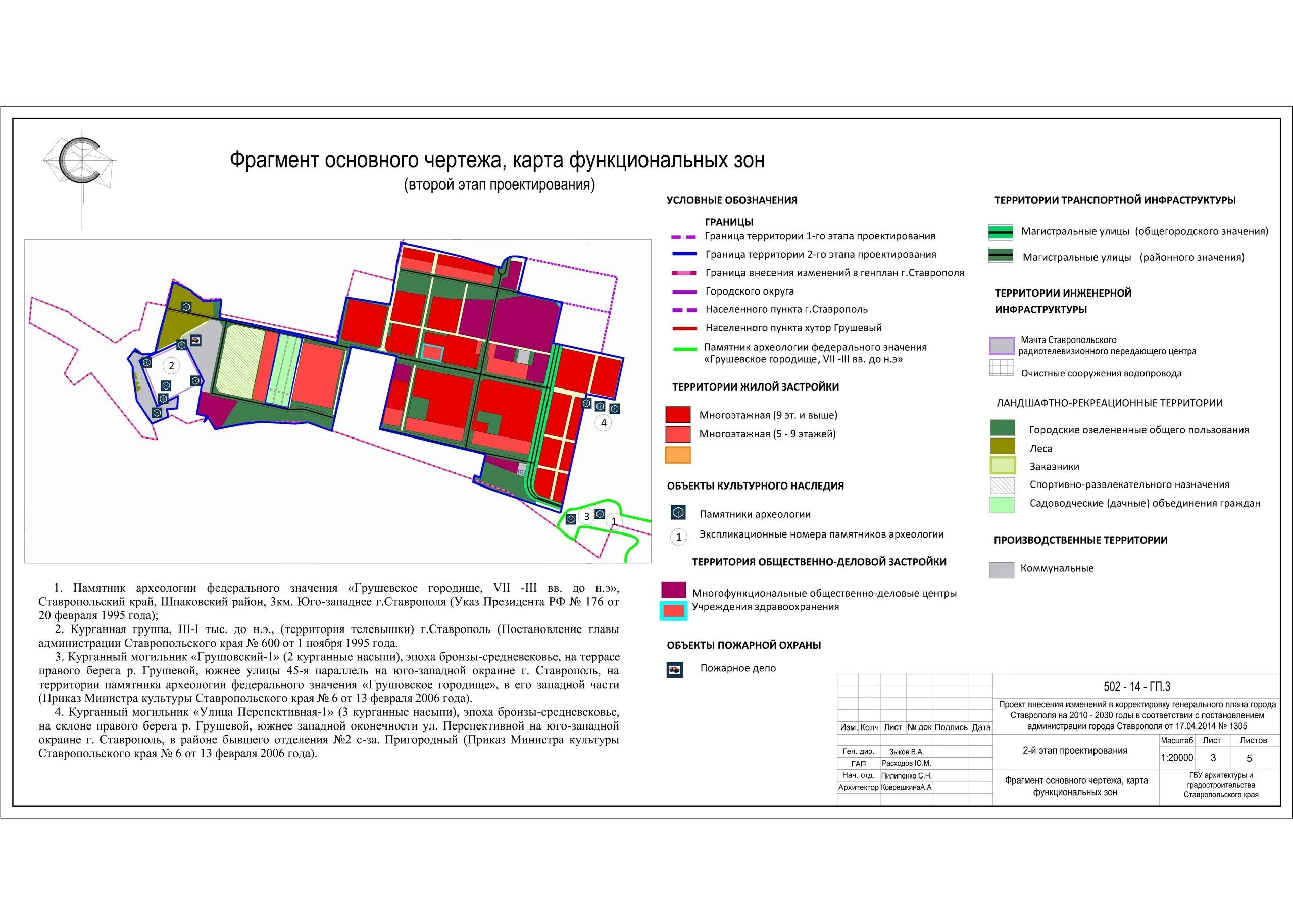 План застройки Ставрополя до 2030 года. План застройки Юго-Западного района Ставрополя. План застройки города Ставрополя до 2025 года. Проект жилой застройки Юго-Западного района Ставрополя. Постановления администрации ставрополя