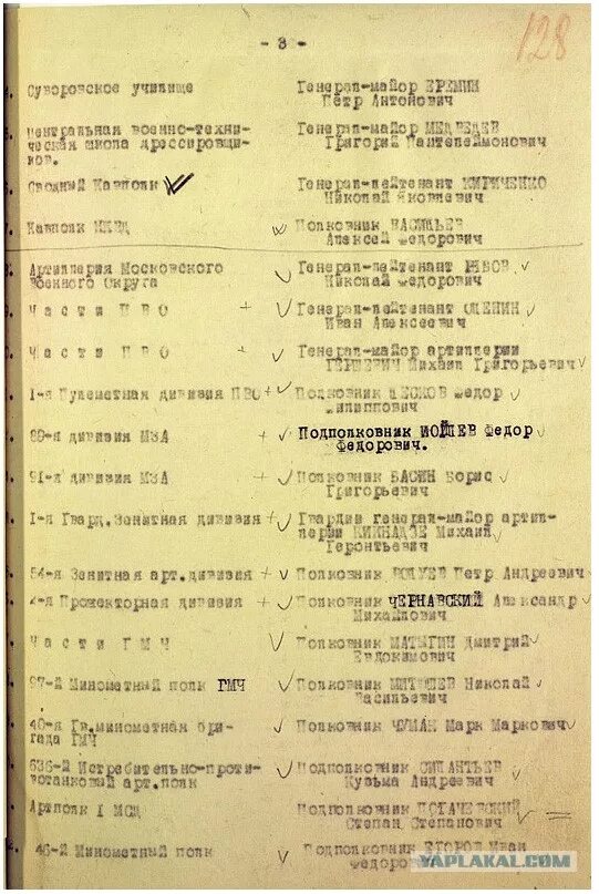 Приказ парад. Списки участников парада Победы 1945 года. Участники парада Победы 1945 список. Участники парада 1941 года полный список. Список участников парада 1945 года.