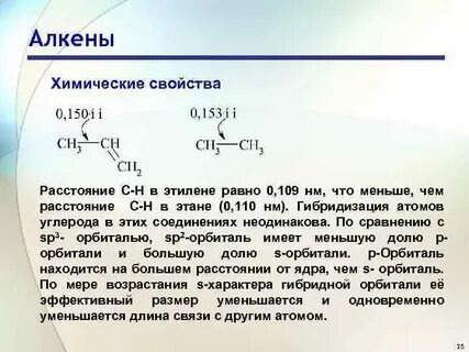 Химические свойства этилена 10 класс