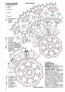 Схема салфетки для сервировки крючком