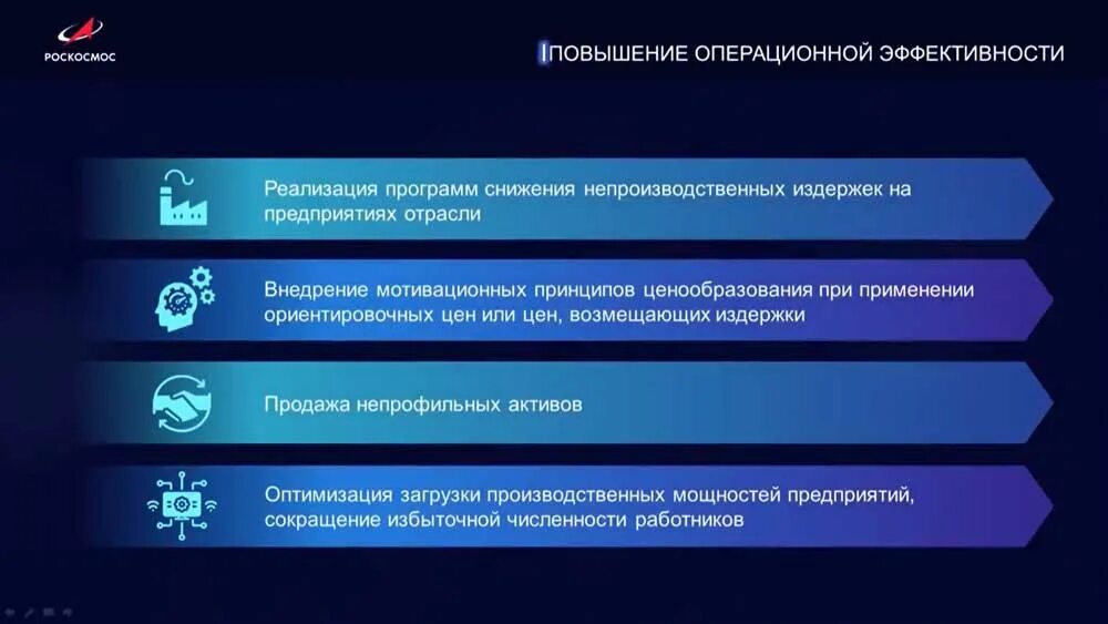 Операционная эффективность. Повышение операционной эффективности. Повышение операционной эффективности предприятия. Операционная эффективность компании.