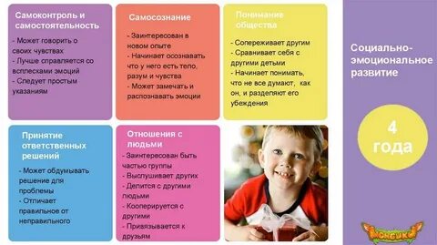 Эмоциональный интеллект детям программа