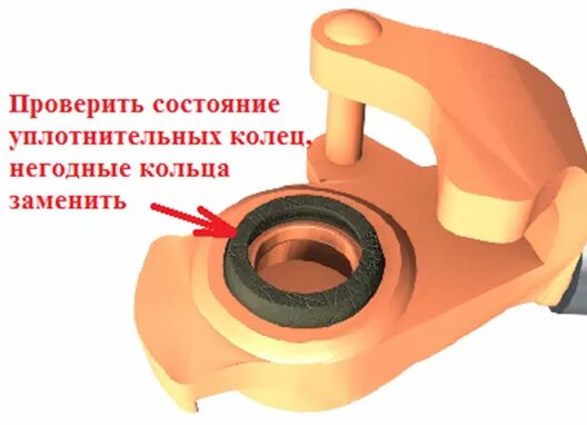 Соединение рукавов вагона. Неисправности соединительного рукава грузового вагона. тормозные соединительные рукава. соединение рукавов тормозной магистрали. # рукав соединительный для тормозов подвижного состава р16.