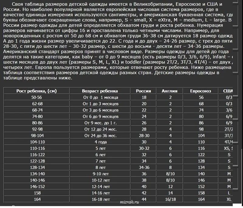 Размеры одежды сша и россии таблица. Размерная сетка одежды разных стран. Таблица соответствия одежды ребёнка США. Европейские Размеры детской одежды. Европейские детские Размеры одежды.