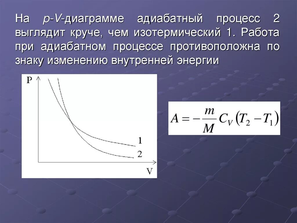 Адиабатический процесс формула график. Работа при адиабатном процессе формула. Работа идеального газа при адиабатном процессе. Адиабатный процесс расширение газа. При адиабатическом расширении 2