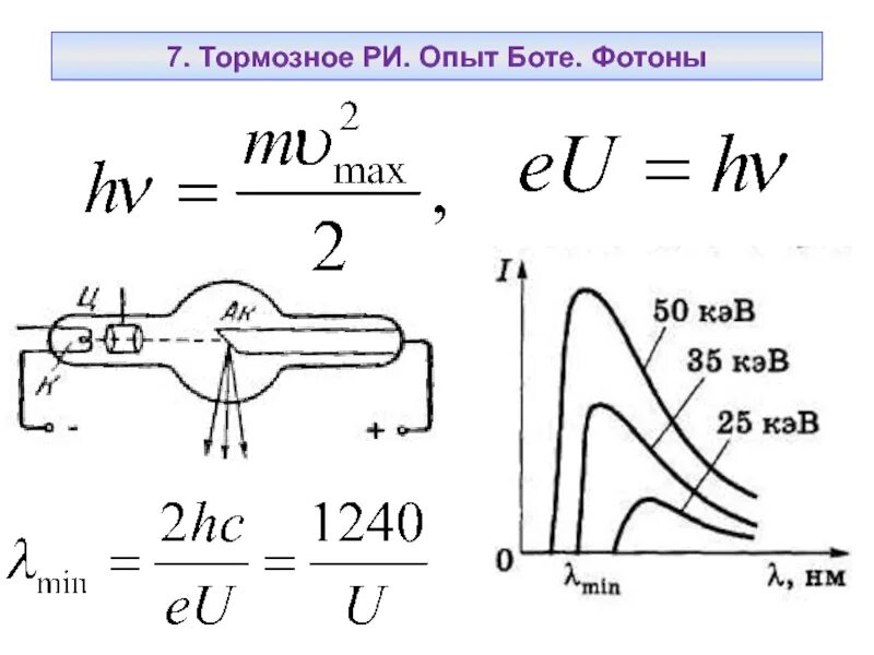 Опыт боте. Схема опыта боте. Опыт боте схема опыта. Эффект комптона. Опыт боте.