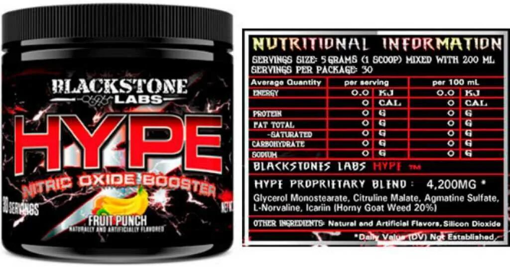 Предтрен текст. Предтрен. Предтреник пополам. Chain reaction предтрен. Предтреник таблетки.