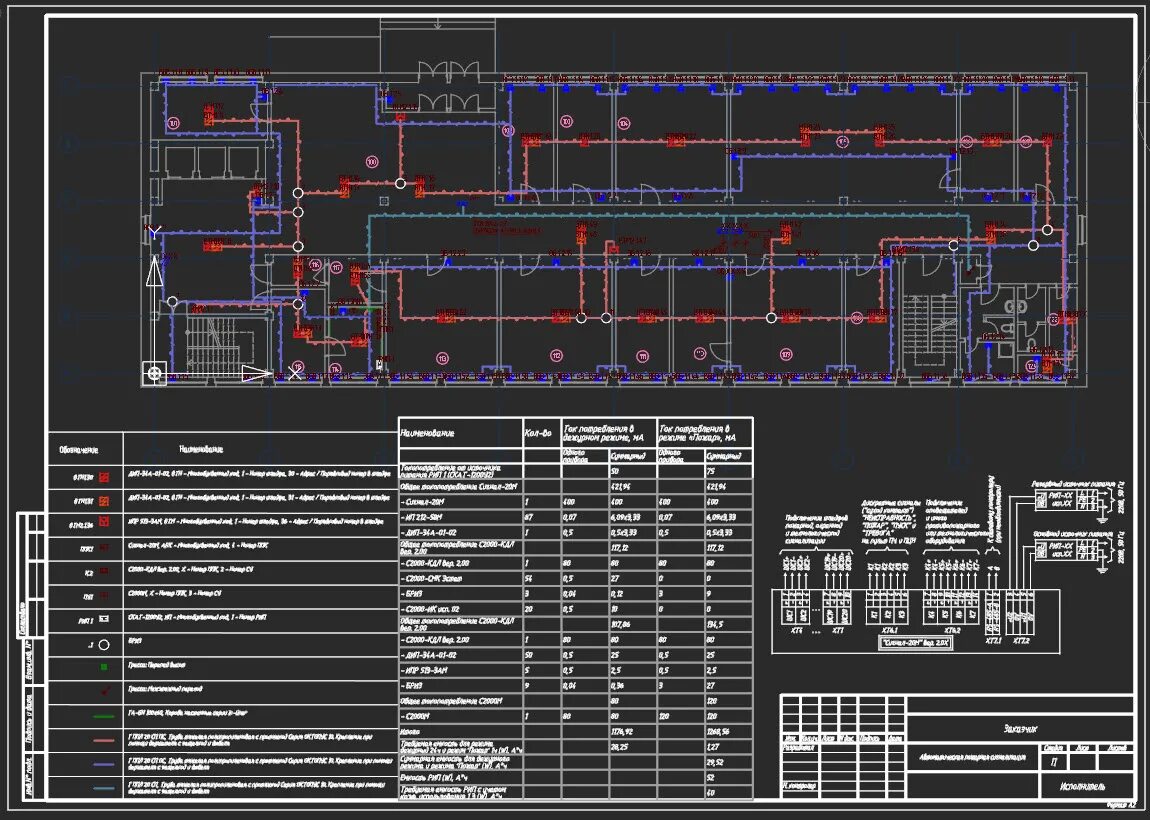 NANOCAD BIM ОПС. NANOCAD 22. NANOCAD BIM конструкции чертежи. Нанокад проектирование пожарной сигнализации.