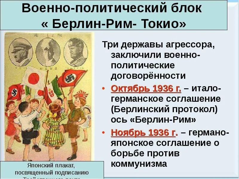 Лига наций в 1930-е. Создание оси берлин токио. Ось берлин рим токио дата. Военно-политический блок берлин рим токио. Ось берлин рим токио кратко.