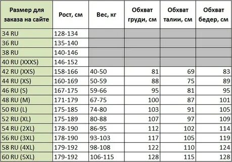 Рост 2 одежда