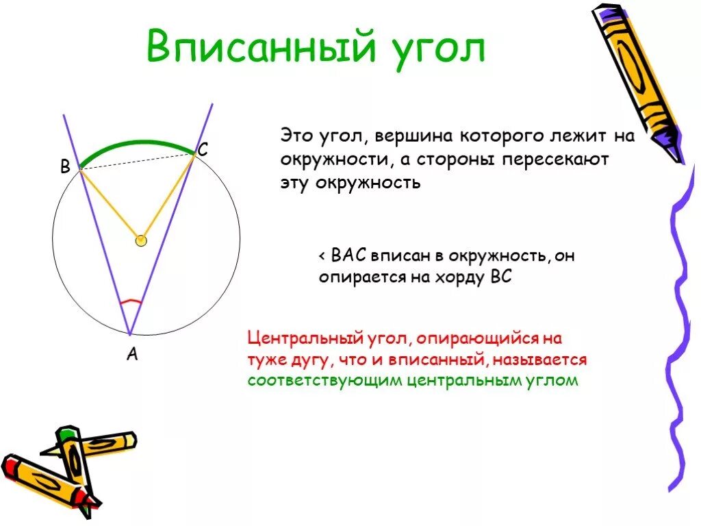 Вписанный угол равен соответствующего центрального угла. Вписанные углы.. центральный и вписанный угол окружности. вписанный угол окружности. центральный угол окружности.