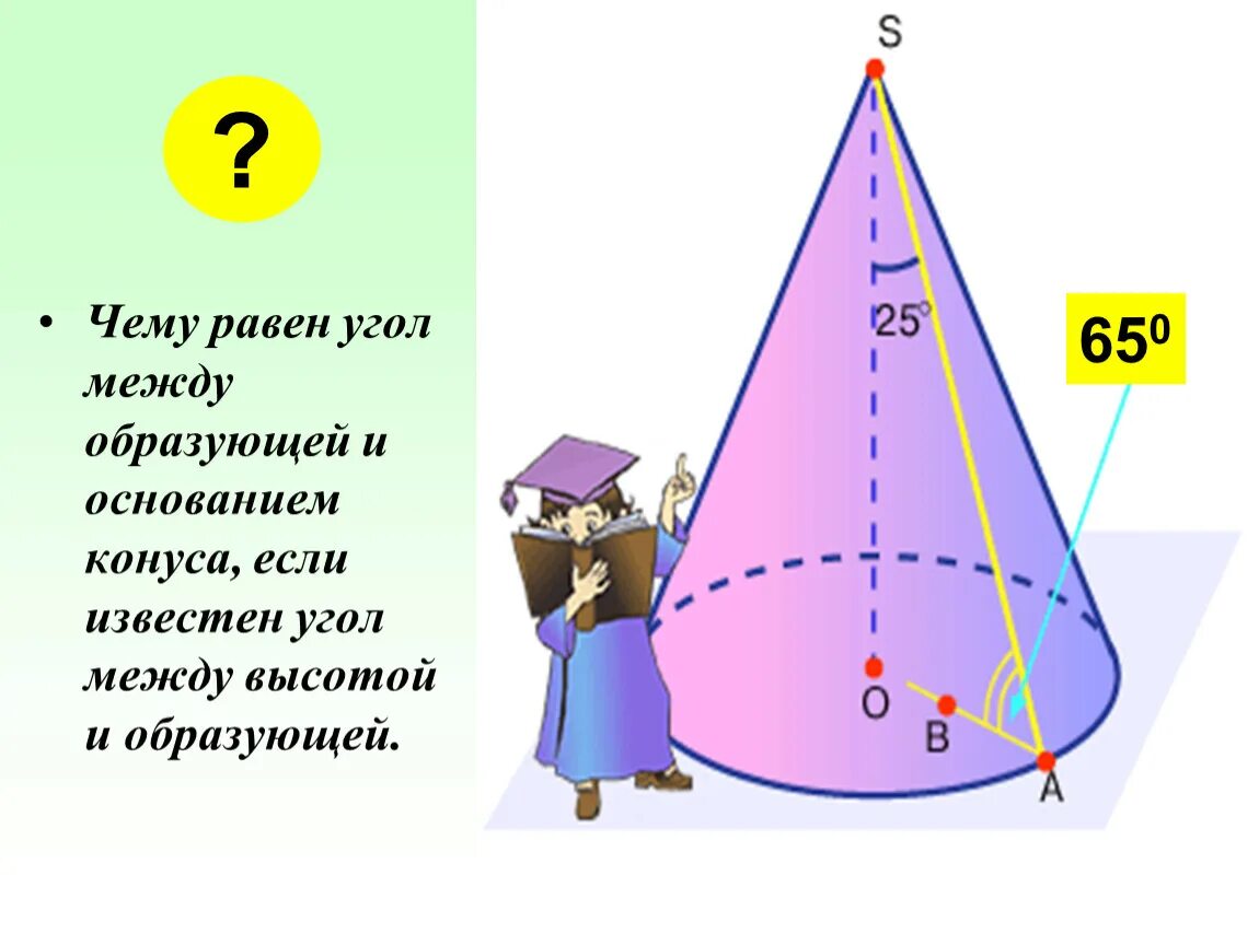 Конический угол. Угол между образующей и высотой конуса. угол между образующей конуса. угол между образующей и основанием. угол между образующей и основанием конуса.