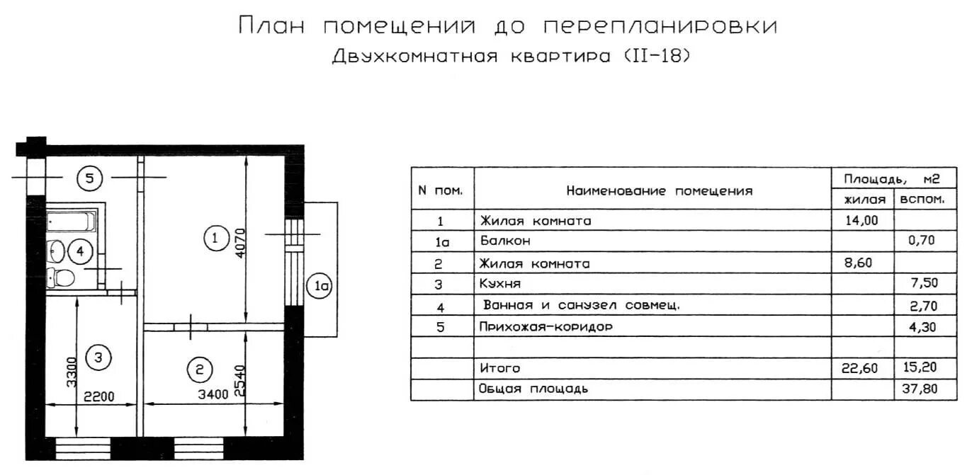 Перепланировка квартир II-18: варианты перепланировки квартиры в доме серии II 1