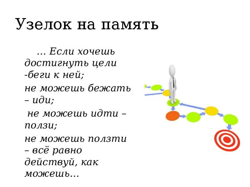 Идешь идти бежишь бежать ползешь ползти. Узелок на память. Если хочешь достигнуть цели. Хочешь достичь цели. Узелок на память картинка.