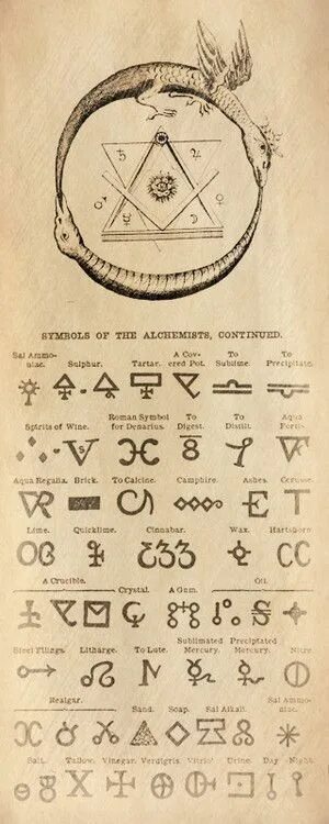 Древние алхимические символы. Древние алхимические символы и их расшифровка. Алхимические письмена. Алхимия символы.