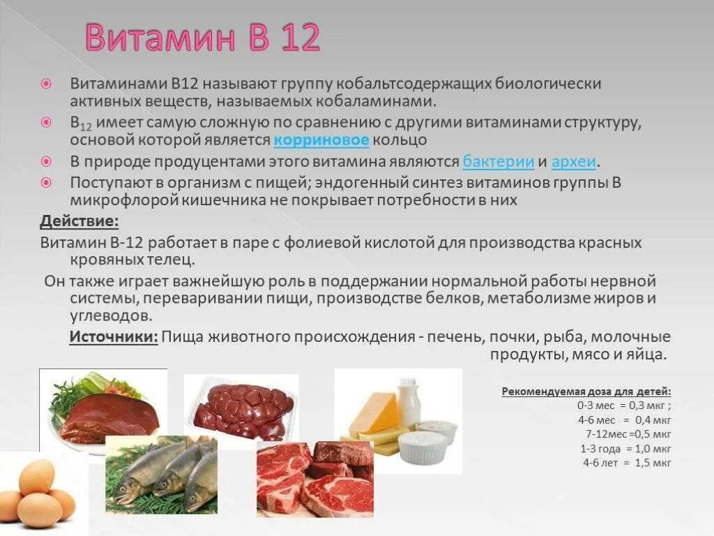 Сколько пить витамин б. Источники витамина b12. Витамин в12 источники витамина для организма. Витамин b12 болезни. Витамин b12 название витамина.