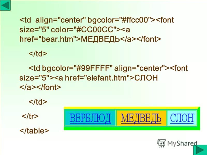 Visual studio code css. Font size 1 a href. Html код. Font size 1 a href. Title html.