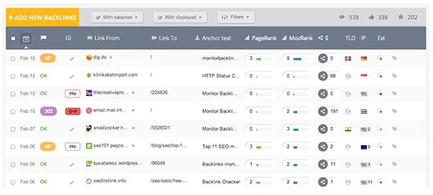 Backlink monitor tool. Backlink monitor tool