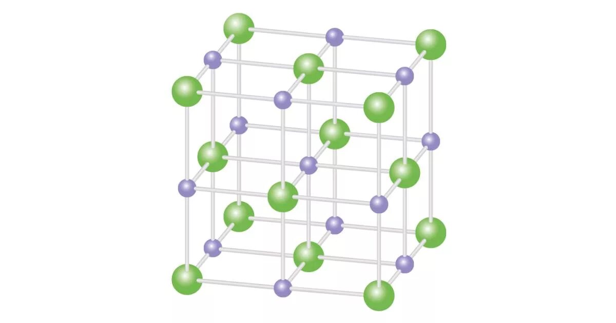 Nacl кристаллическая. Ионная кристаллическая решетка хлорида натрия. Ионная решетка NACL. Кристалл поваренной соли кристаллическая решетка. Кристаллическая решетка NACL.