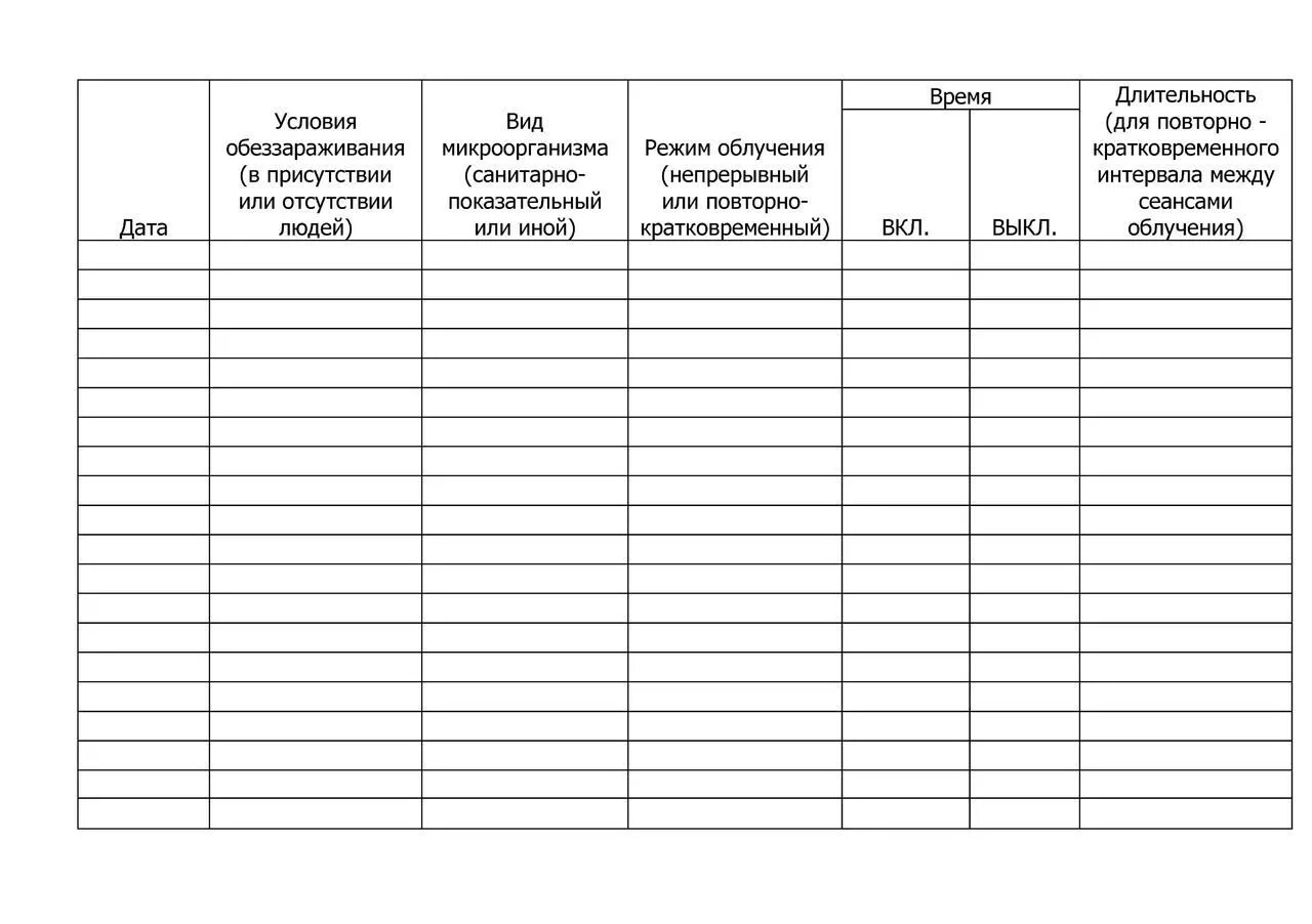 Образец журнала ворд. Журнал учета бактерицидной лампы. Форма заполнения журнала бактерицидной лампы. Ежедневный учет работы ультрафиолетовой бактерицидной лампы. Образец заполнения журнала бактерицидного облучателя.